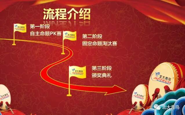 祝賀鄭州翔天信鴿“超級演說家”總決賽趙嚴博同學喜獲二等獎