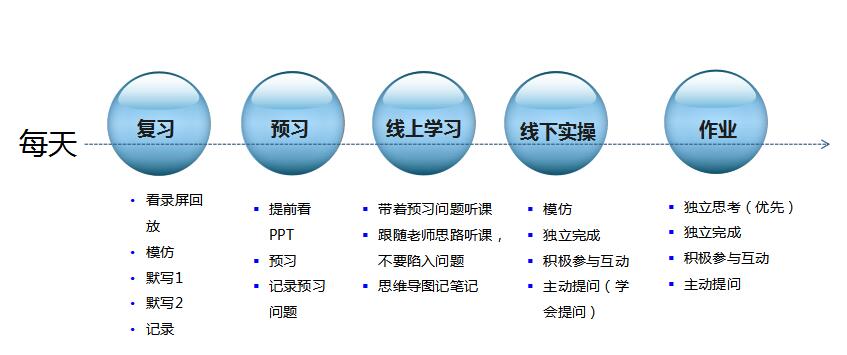 ͣnͣW(xu)ݱB(nio)23̖(ho)ȫ挍(sh)ʩ(xin)Ͻ̌W(xu)