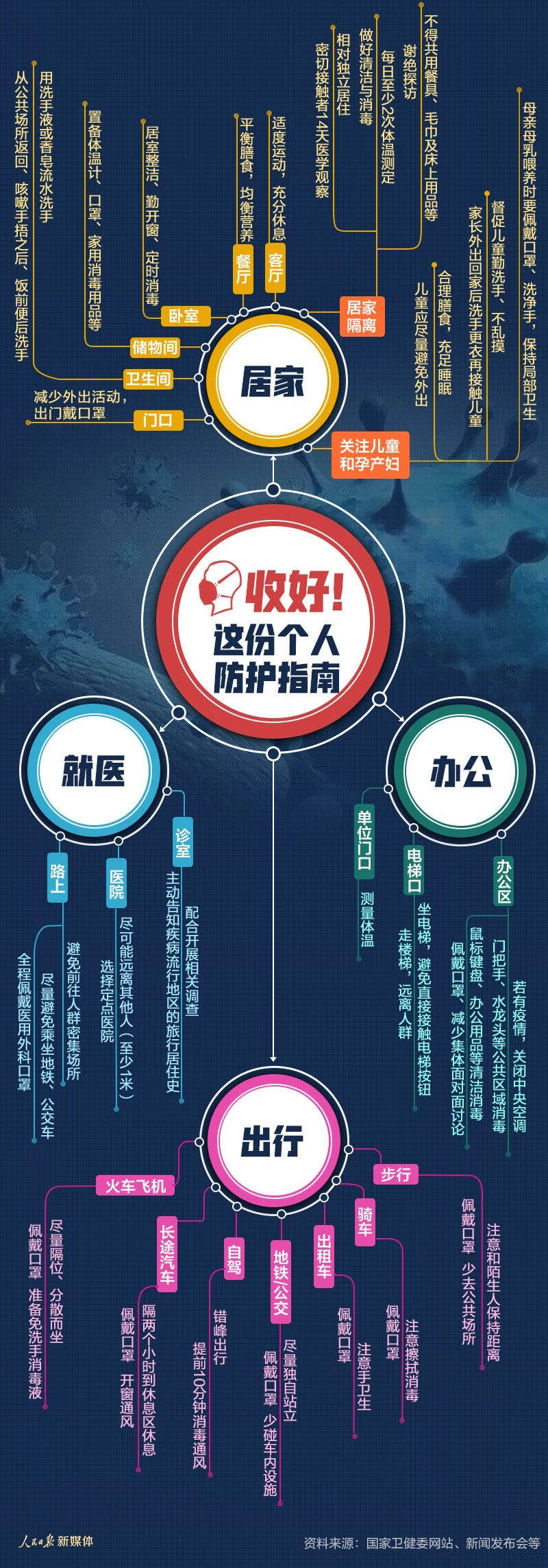鲻ֱͣݱBܛW(xu)ԺֱM(fi)w(yn)n_