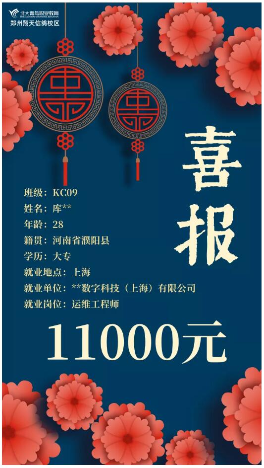 鄭州北大青鳥翔天信鴿10月份學員就業(yè)喜報