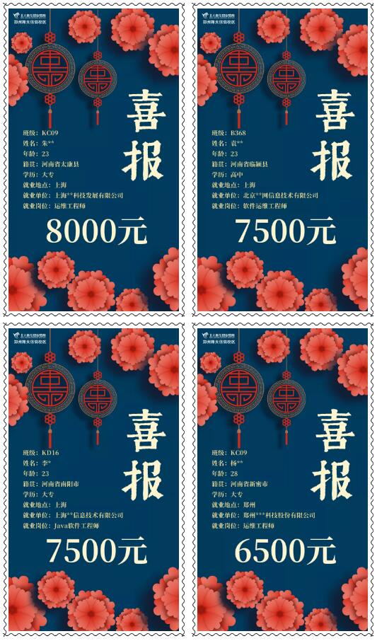鄭州北大青鳥翔天信鴿10月份學員就業(yè)喜報