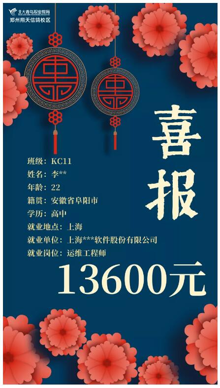 鄭州北大青鳥(niǎo)翔天信鴿就業(yè)喜報(bào)月薪15000元