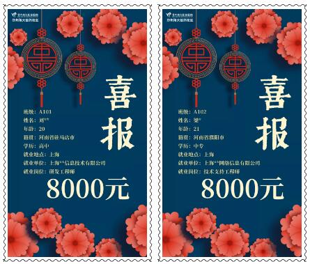 鄭州北大青鳥(niǎo)翔天信鴿就業(yè)喜報(bào)月薪15000元