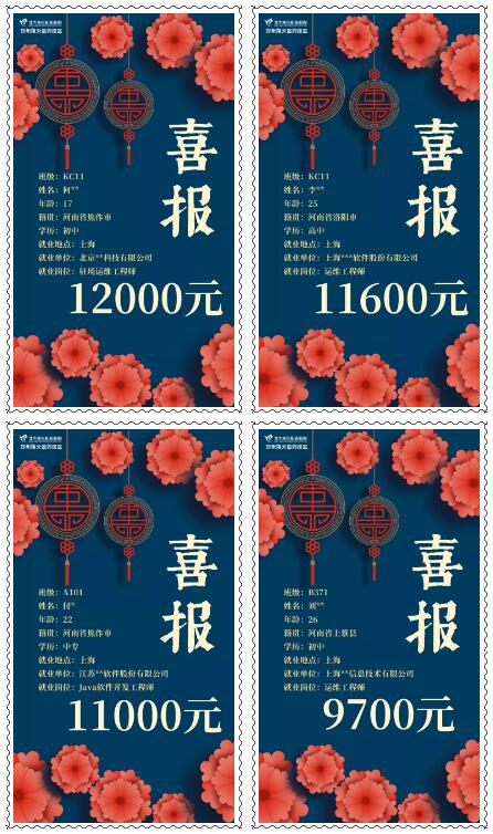 鄭州北大青鳥(niǎo)翔天信鴿就業(yè)喜報(bào)月薪15000元