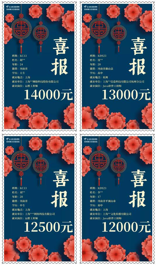 鄭州北大青鳥翔天信鴿2021年4月份就業(yè)喜報(bào)來襲