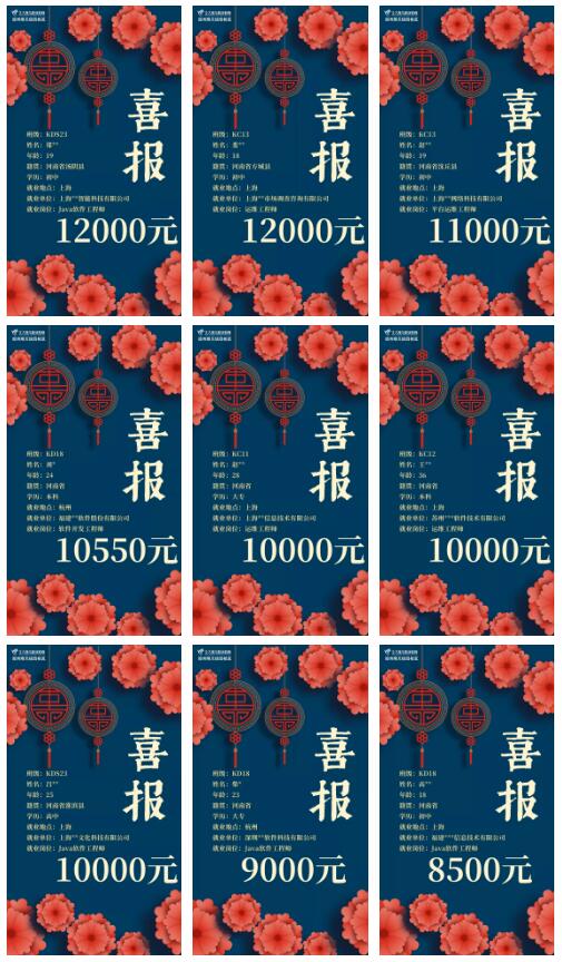 鄭州北大青鳥翔天信鴿2021年4月份就業(yè)喜報(bào)來襲