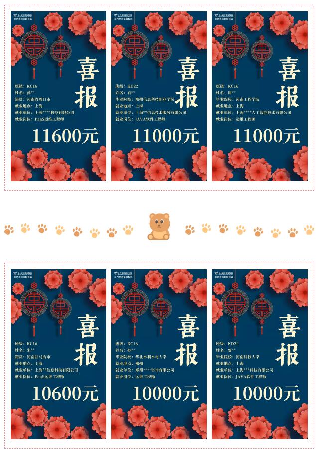 鄭州北大青鳥(niǎo)翔天信鴿學(xué)校就業(yè)喜報(bào)