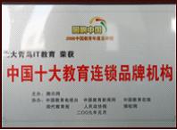 中國(guó)十大教育連鎖品牌機(jī)構(gòu).jpg