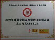 2007最受網(wǎng)友推崇的IT培訓(xùn)品牌.jpg