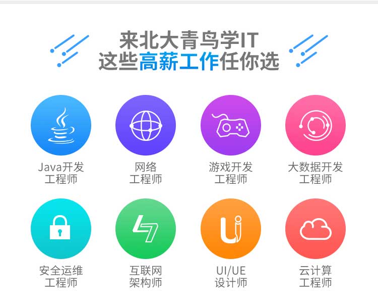 鄭州市北大青鳥(niǎo)有幾個(gè)校區(qū)