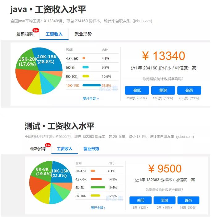 MjavǎW(xu)(x)͘I(y)ǰô
