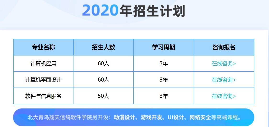 鄭州正規(guī)且有信譽的技校有哪些?