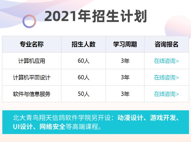 鄭州青鳥中專計(jì)算機(jī)學(xué)校好不好呢